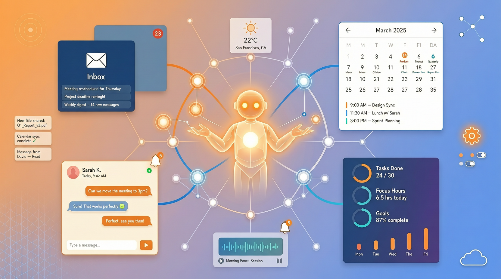 OpenHumanが1週間で1.5万スター獲得：AIアシスタントをデスクトップにインストールし、Gmail、Slack、カレンダーと連携