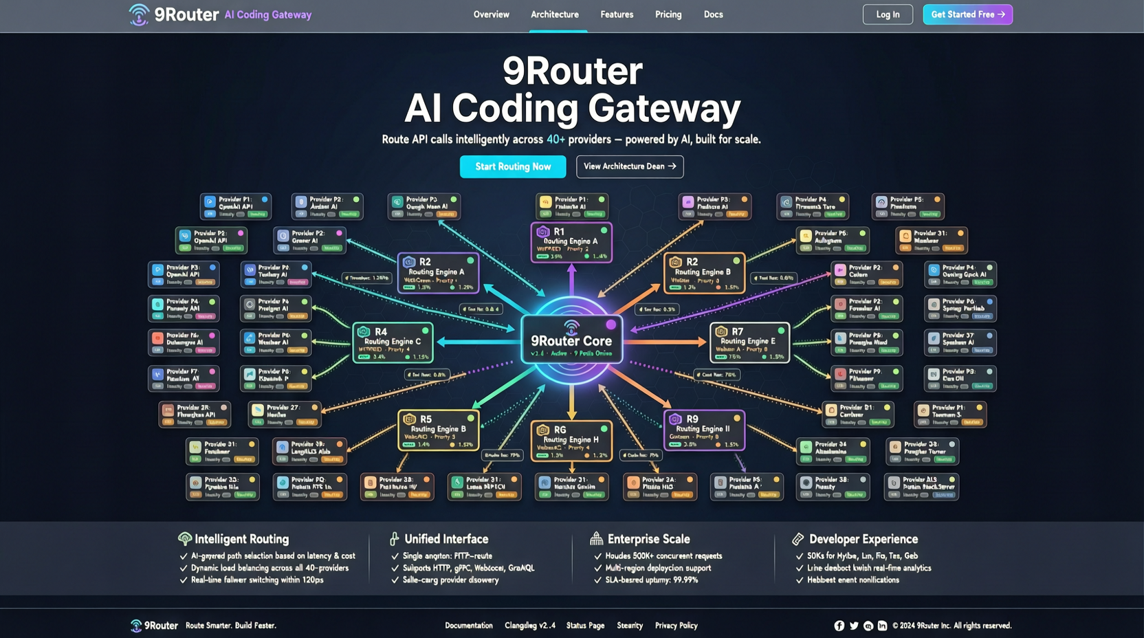 9router 日增 941 星：用一套路由打通 40 家 AI 提供商的实战指南
