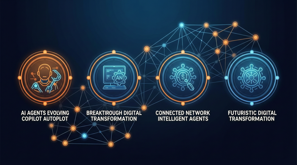 Four Major AI Agent Breakthroughs in 2026: The Underlying Logic Changed from Copilot to Autopilot