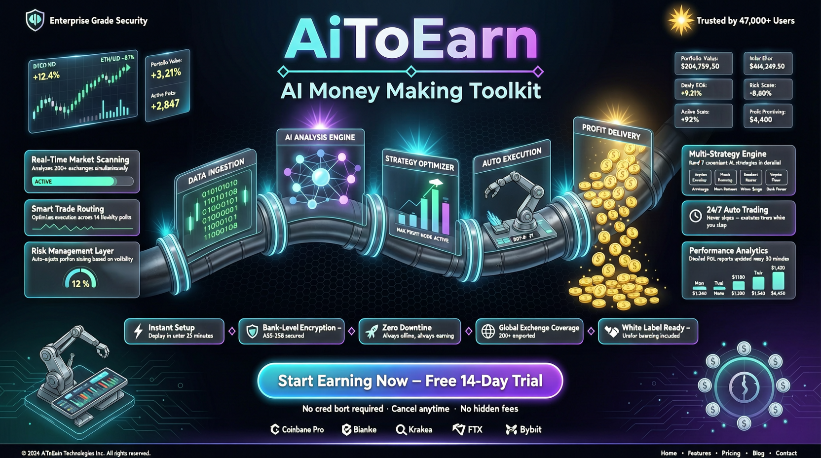 AiToEarn 一周破万星：AI 赚钱工具集，是真有用还是纯噱头？
