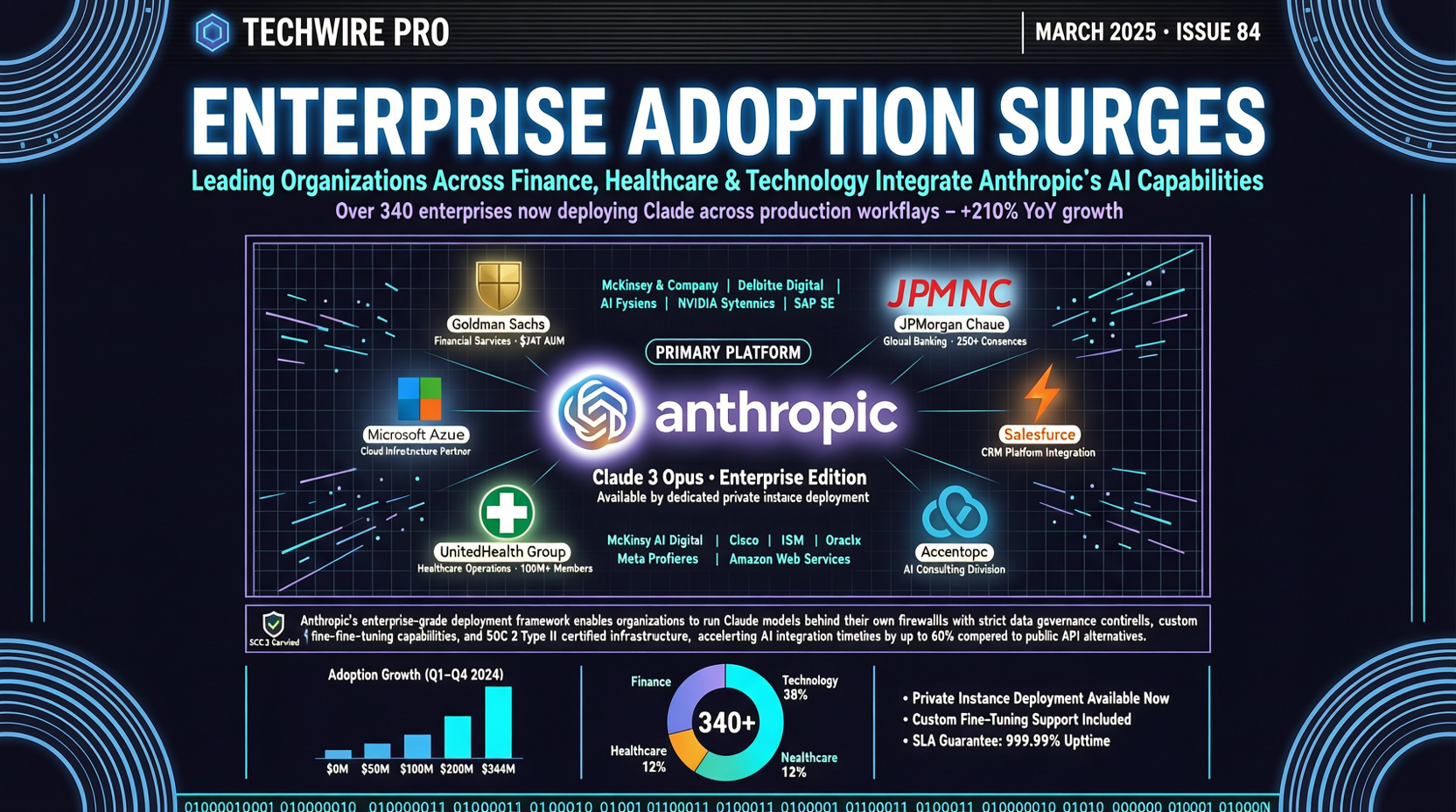 Anthropic 首次在企业付费用户数上超越 OpenAI，但这场胜利能守多久？