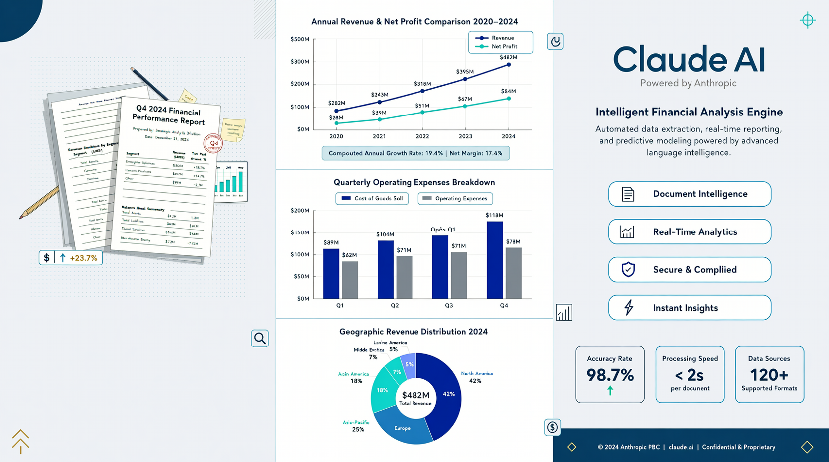 Anthropic Quietly Open-Sourced a Financial Analysis Workflow Blueprint — And It Actually Works