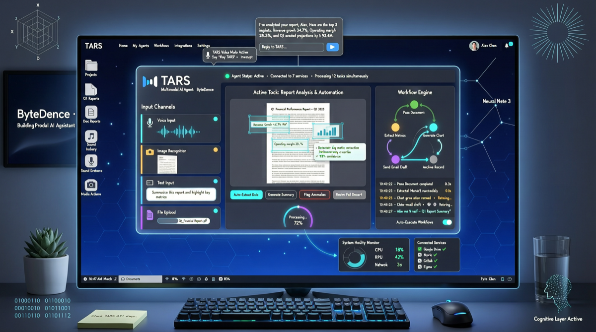 ByteDance UI-TARS-desktop: 31K Stars Open-Source Multimodal AI Agent for the Desktop