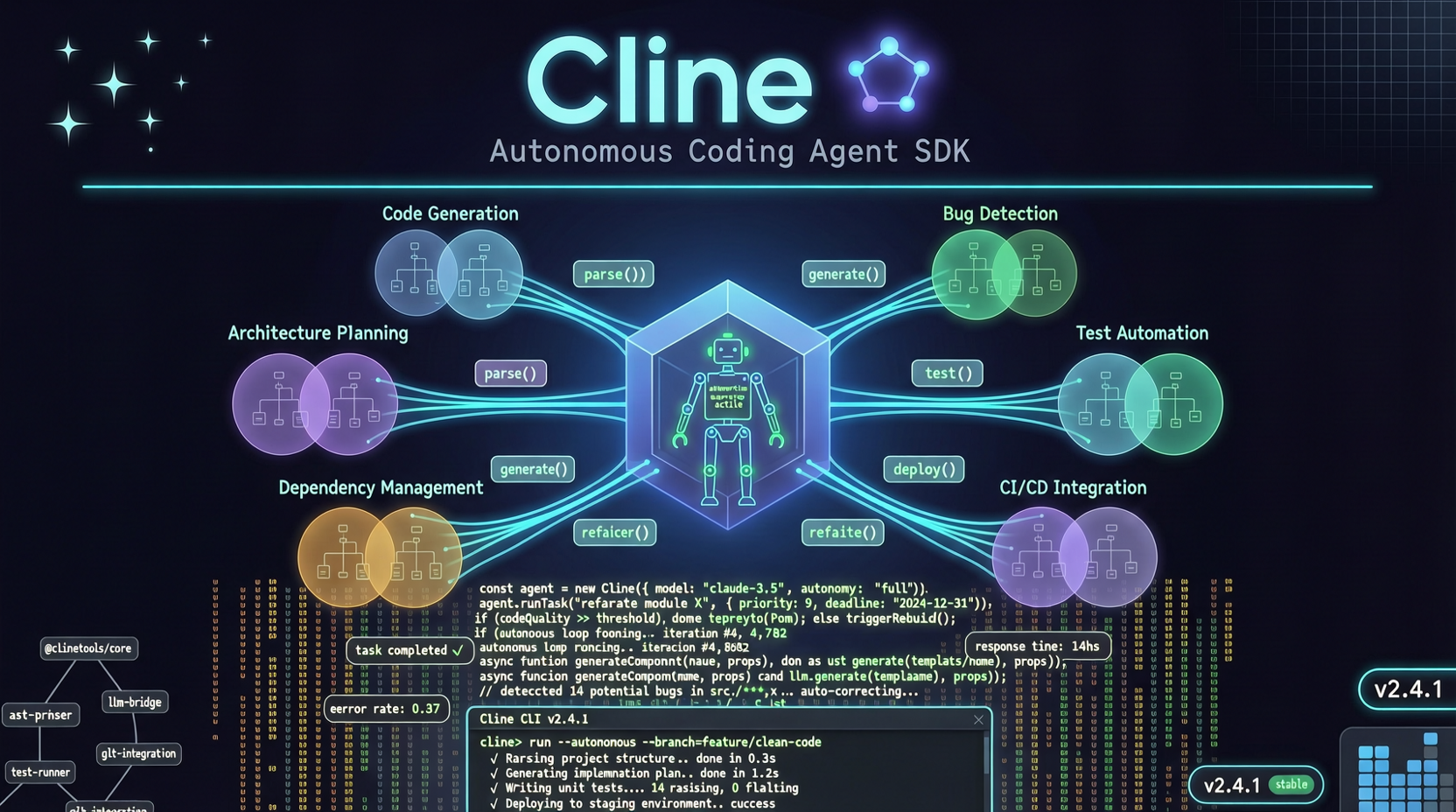 Cline：6 万星的自主编程 Agent，SDK 化之后到底能不能打？
