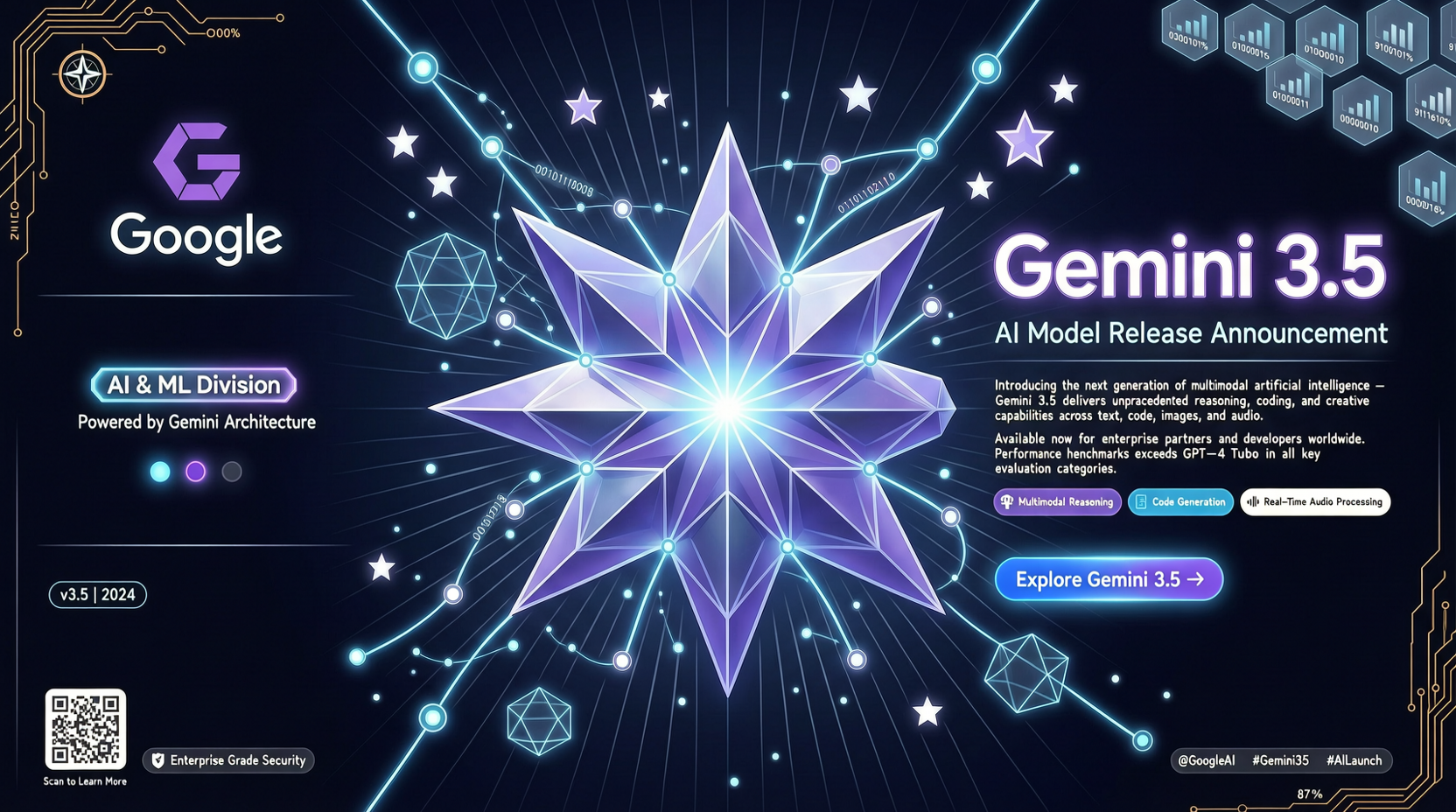 Google I/O 2026: Gemini 3.5 Flash Launches with Agent Focus and 4x Inference Speed
