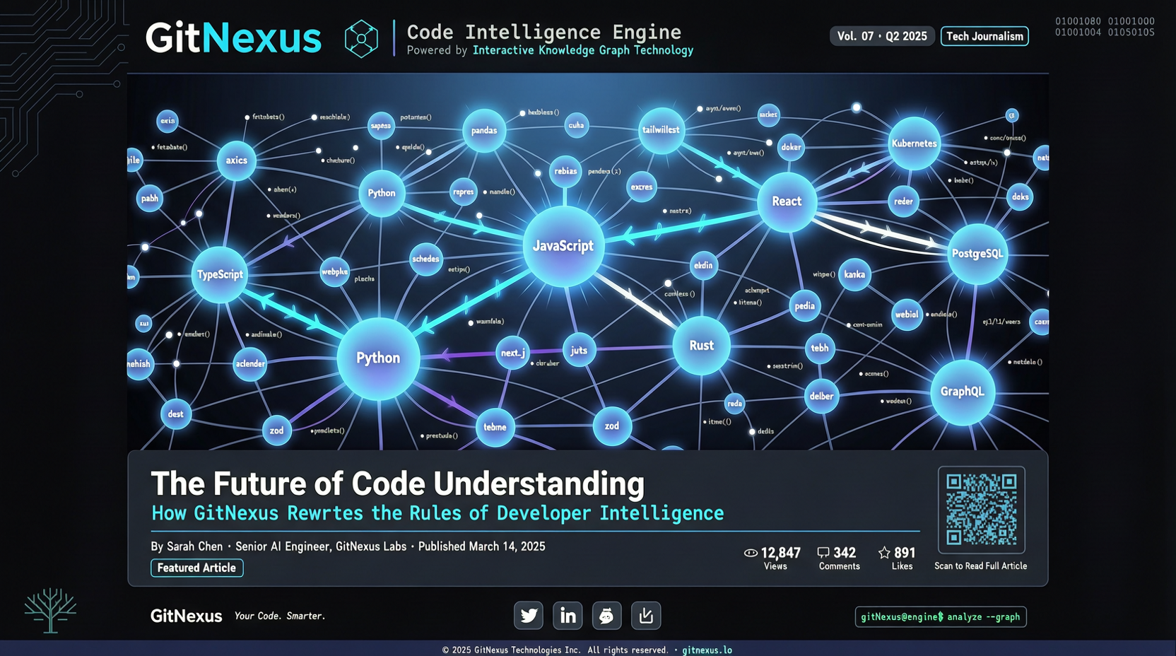 GitNexus：零服务器代码智能引擎，浏览器里跑知识图谱 + Graph RAG