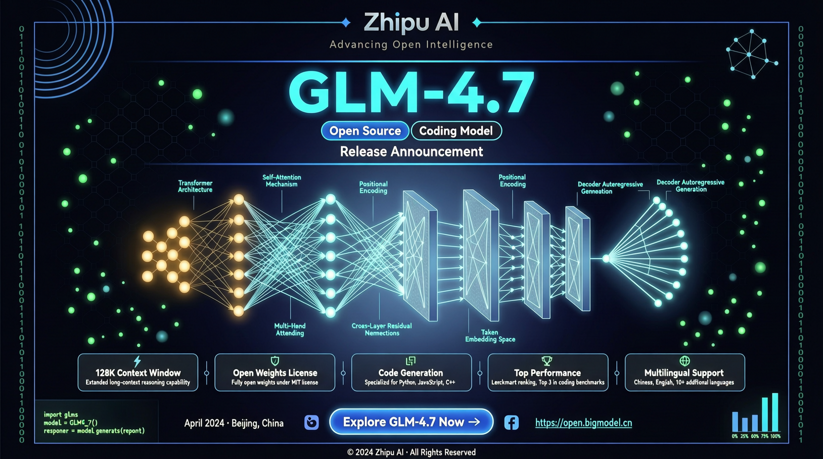 GLM-4.7：智谱的开源代码模型，被低估了？
