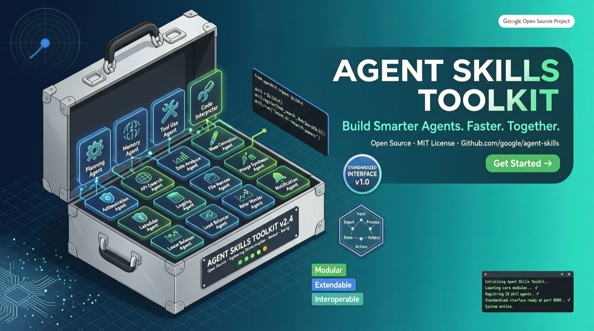 谷歌开源 Agent Skills 工具箱：AI 编码工程规范迎来标准化拐点