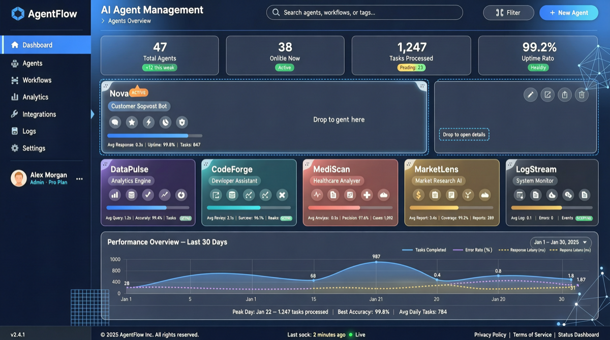 Hermes Agent v0.12.0 详解：Dashboard Profiles 让多 Agent 配置告别命令行