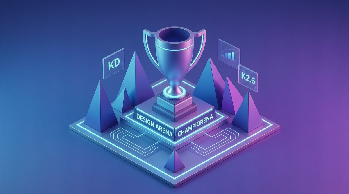 Kimi K2.6 登顶 Design Arena：月之暗面在 3D 设计领域超越所有美国模型