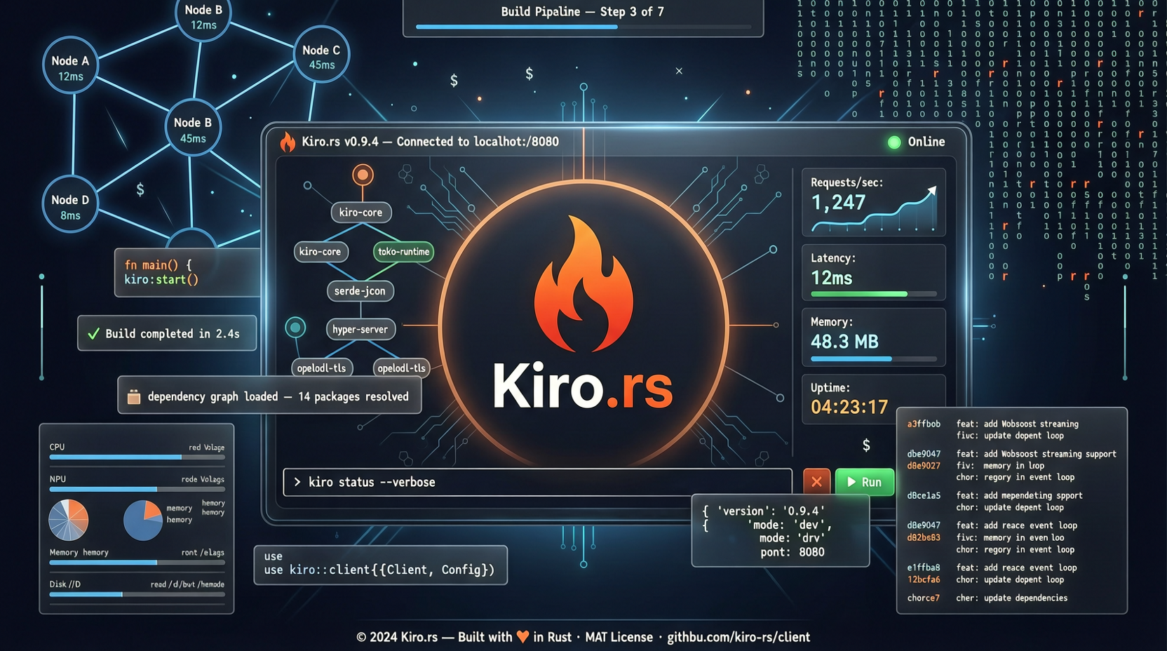 Kiro.rs：用 Rust 写的 Kiro 客户端，1300 星的小而美工具