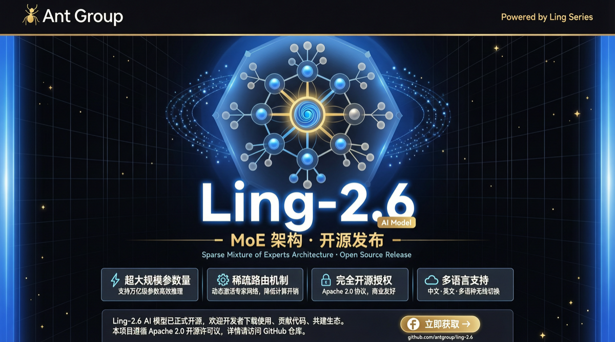 蚂蚁 Ling-2.6 系列全面开源：Flash 激活仅 7.4B，1T 旗舰主打「执行优先」