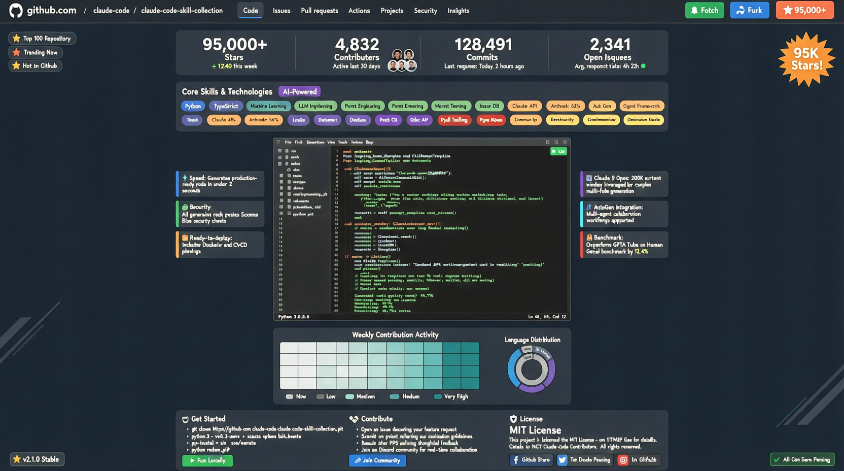 95K starsのSkillsコレクション：mattpocockが.claudeディレクトリを公開スキルライブラリに変えた