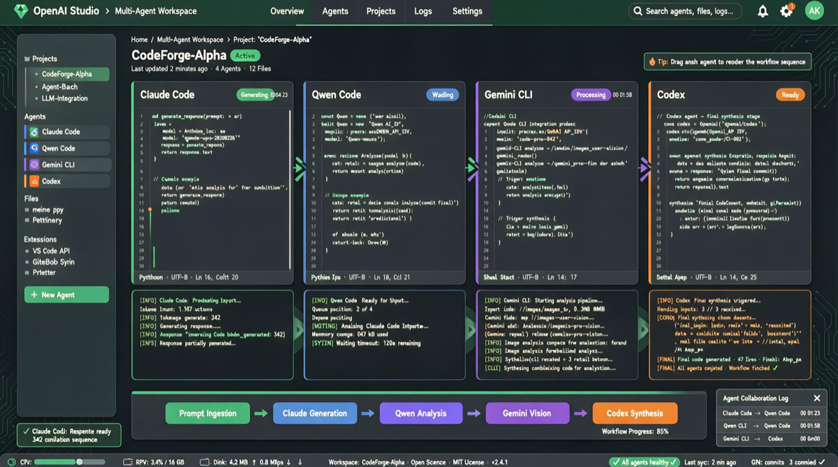 开源 Cowork 发布：24/7 AI 工作搭子，统一管理 Claude Code、Qwen Code、Codex 等主流 Agent