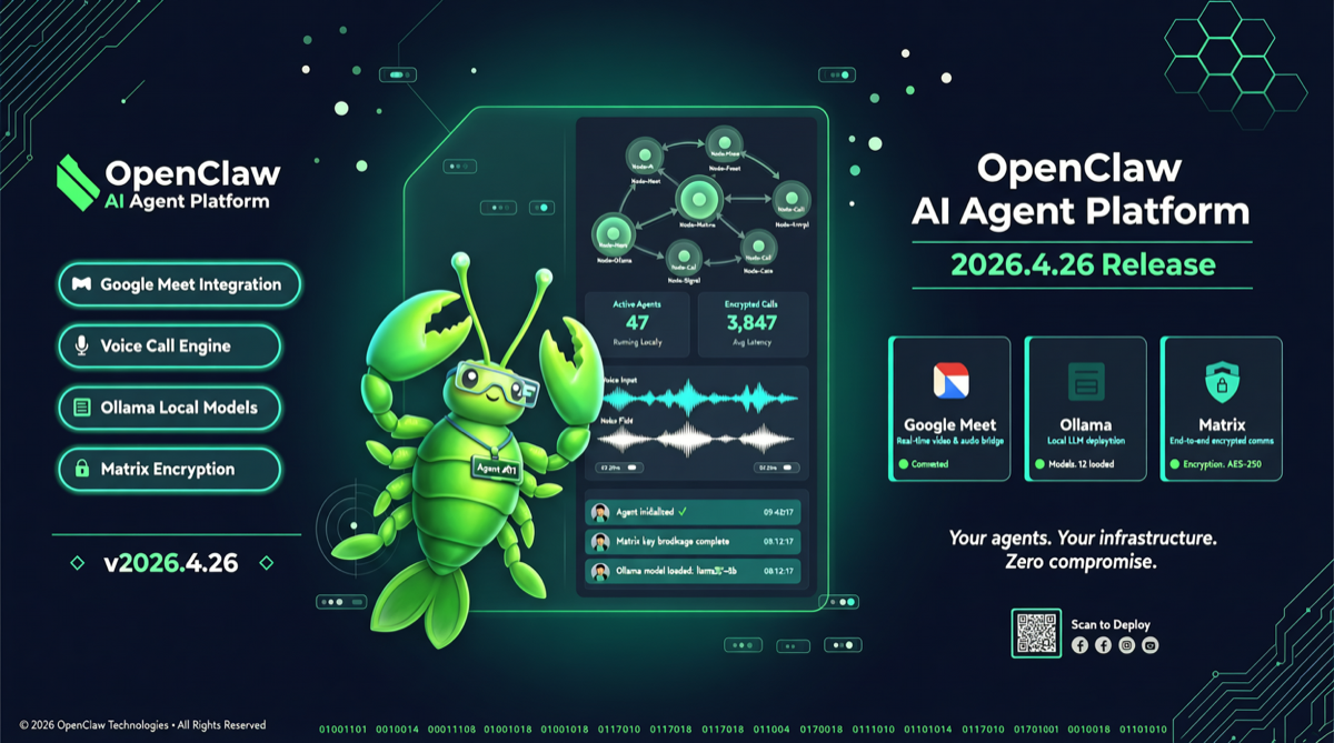 OpenClaw 2026.4.26 发布：Google Live Talk、Ollama 重构、一键迁移 Claude Code