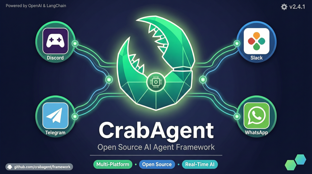 OpenClaw 2026.5.2 发布：Grok 4.3 支持、插件系统加固、全平台消息通道修复