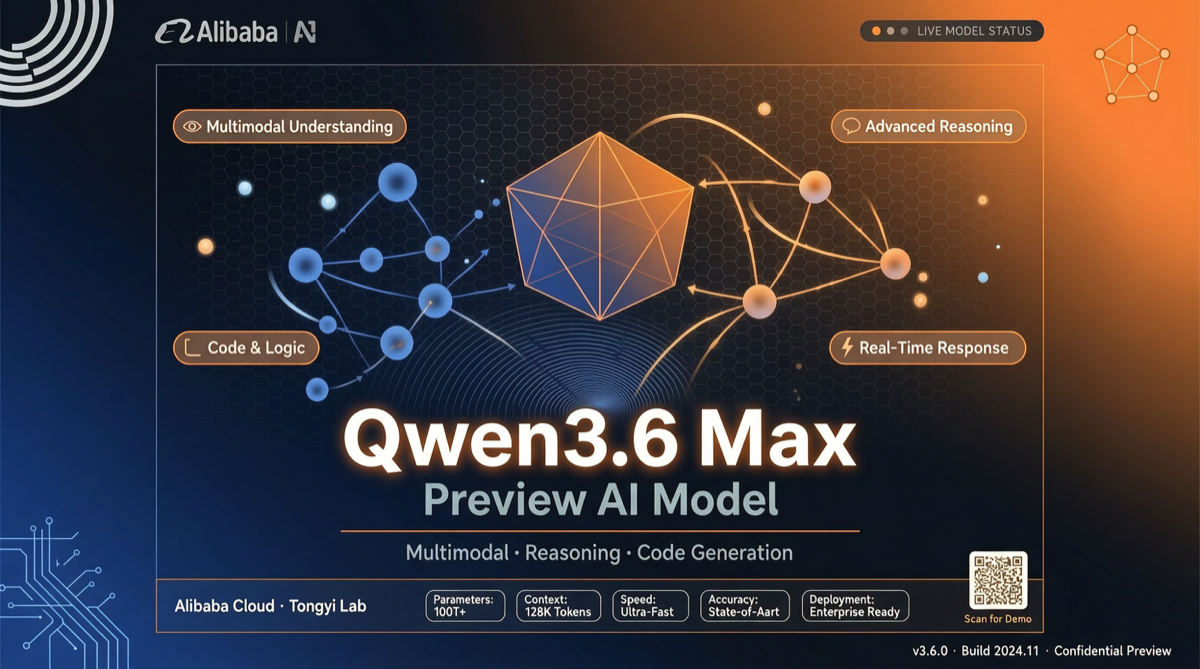 阿里发布 Qwen3.6-Max-Preview：千问最强旗舰，智能体编程能力显著提升