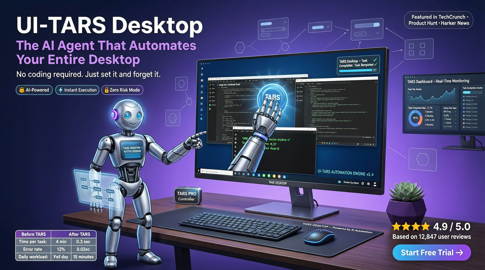 UI-TARS Desktop：字节开源的 GUI Agent，离好用还有多远？